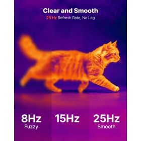 Thermal Imaging Camera For Android & IOS, 512 X 384 Super Resolution With Macro Lens, 25HZ Refresh Rate Infrared Thermal Imager For Smartphones T (Option: Black)